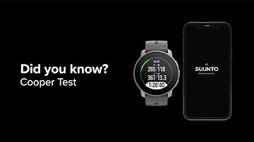 Did you know? SuuntoPlus Cooper Test sports app
