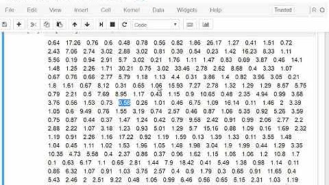Mahalanobis Distance - Outlier Detection for Multivariate Statistics in R