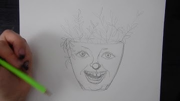 Personification- Bring Objects to Life Basics