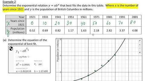 Unit 5 Lesson 5 Exponential Models