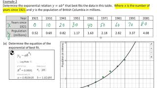 Unit 5 Lesson 5 Exponential Models