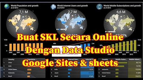 Cara Mudah Membuat Surat Keterangan Lulus Online Dengan Google Data Studio Google sites dan docs