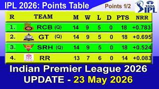 IPL 2026 Points Table Today 23/5/2026 | Indian Premier League Points Table