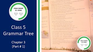 Full Grammar Tree | Class # 5 | Chapter 3 Transitive and Intransitive Verbs (Part # 1) Update