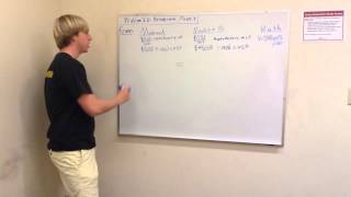 CEE 300: Problem Presentation
