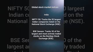 Global stock market indices | Trader | Investment | Hedge Investments | consistent trading | #daily