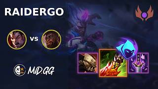 MID.GG: [ RaiderGO ] Darius TOP vs K'Sante | KR MASTER | LOL Season 2026