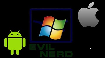 Урок 50 - GUI - JFrame и JLabel. Evil Nerd