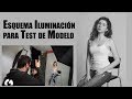 Esquema de iluminacion para Test de Modelo | Antonio Garci