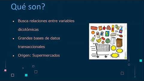 Reglas de Asociación con Aplicación en R 1
