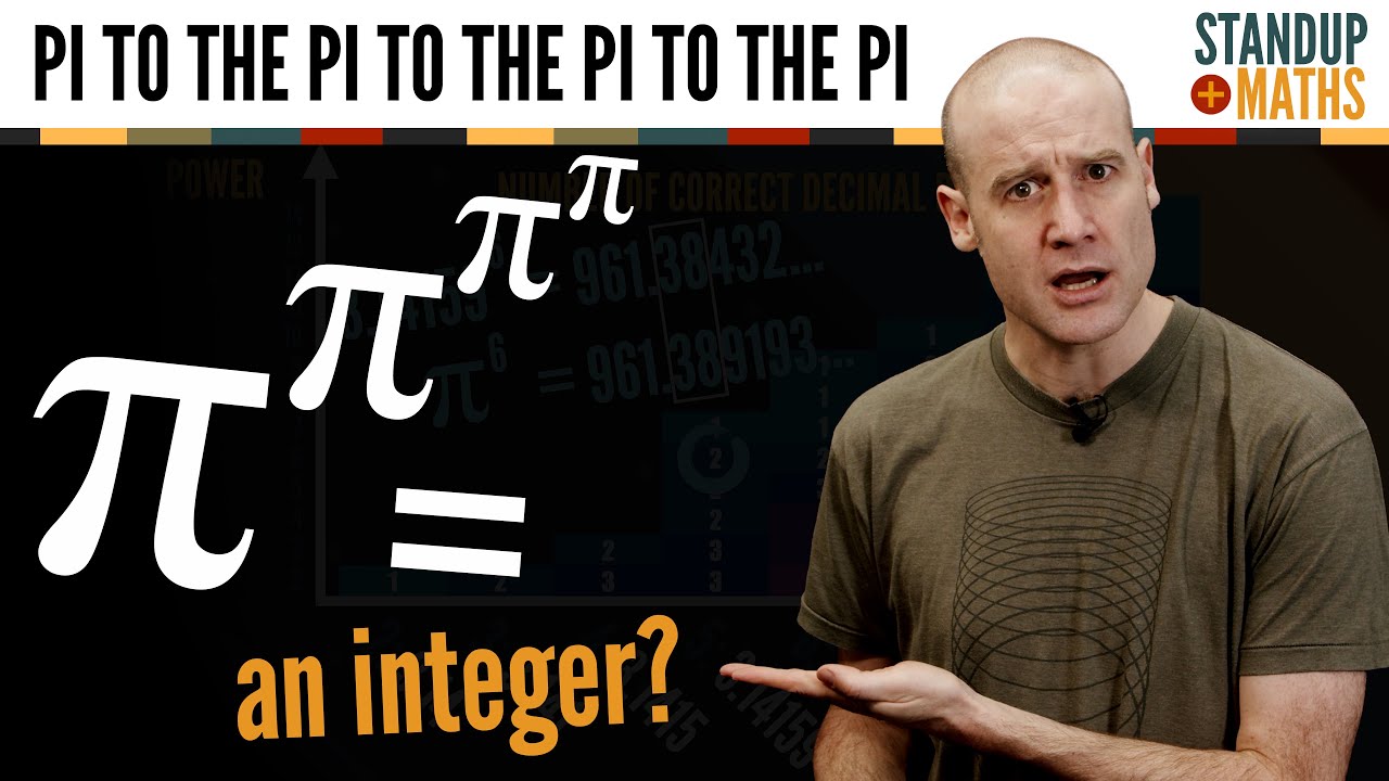 Why π^π^π^π could be an integer (for all we know!).