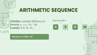 General Mathematics - Lesson 2 Patterns, Arithmetic and Geometric Sequences, and Series