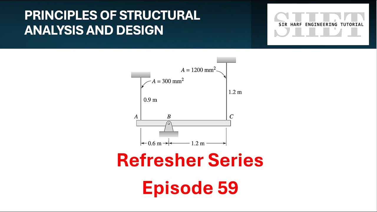 PSAD Refresher 59: Stresses due to Thermal Deformation - YouTube