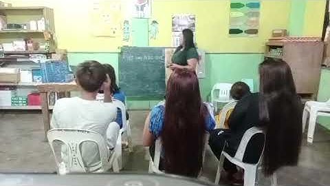 Module 2: Performance Task- Mini Presentation