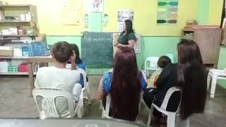 Module 2: Performance Task- Mini Presentation