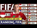 HAJAR OMAN INDONESIA NAIK PESAT🔥RENGKING FIFA TERBARU ZONA ASIA USAI INDONESIA 3-0 OMAN 2026