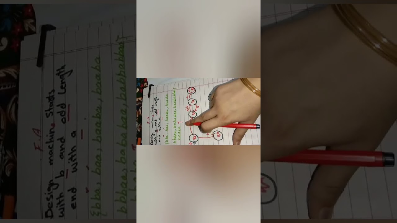 finite automata machine explain with example(F.A)machine