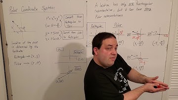 Trigonometry -- Polar Coordinates