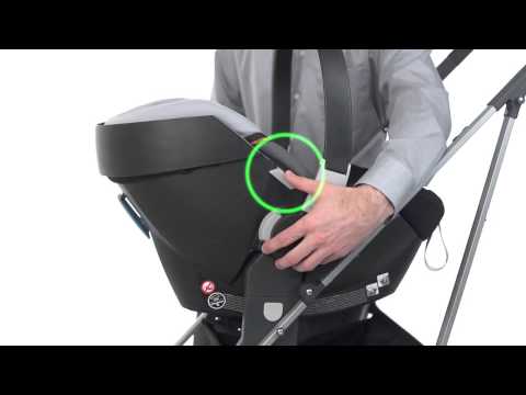 Cybex Aton 2 Saftery Features  Car seats video  Kiddicare...