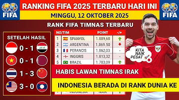 GESER 10 NEGARA - ranking fifa Indonesia terbaru Setelah Indonesia vs Irak 2025