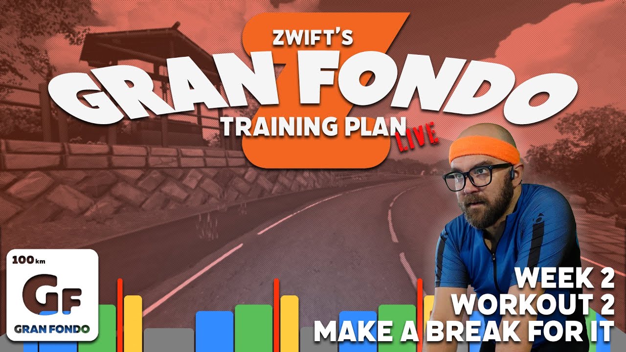 Zwift Workout: Gran Fondo Training Plan: Week 2, Workout 2 - Make A Break For It