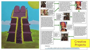 CBe-learn Virtual Tour - English Language Arts