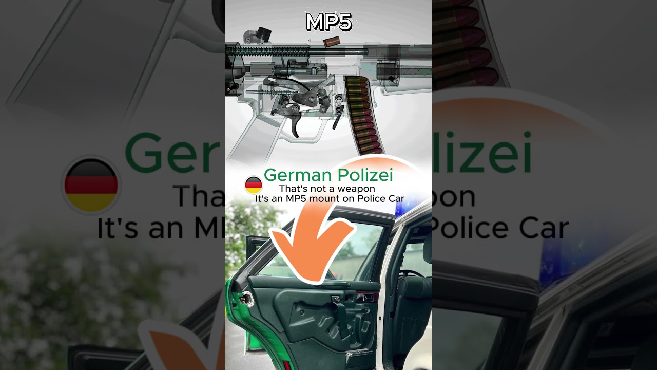 German Polizei & the MP5: Tactical Legend