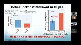 The Forefront of Therapies for Exercise in HFpEF - Payman Zamani, MD, MTR