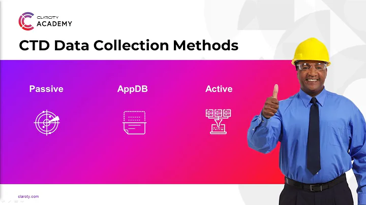 Claroty CTD Deployment Architecture