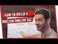 How To Create A Million Dollar Business