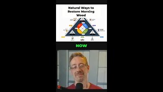 Boost Morning Erections-Natural Power Tricks Revealed! #shorts