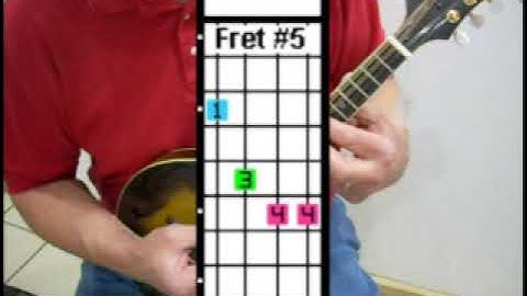 Mandolin Lesson - Major Chord Forms / Chord Inversions