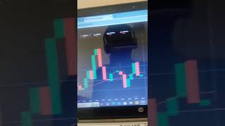 quotex binary trading 🤑💲🤑 trade win live account profit 🤑💲🤑🤑#trading #binaryindicator #binarytraders