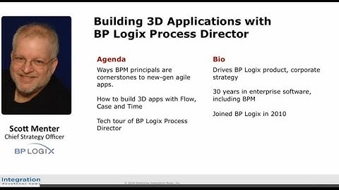 Business Applications: Building 3D Applications With BPM Software