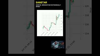 HPL, IDBI, NIIT Share | stocks in news for 23 june