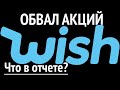 Акции WISH обвалились после отчета... Что дальше?