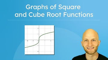 Graphs of Square and Cube Root Functions - Identify Equations from Graphs