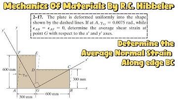 Determine the average Shear strain at point G. Mechanics of Materials | Engineers Academy