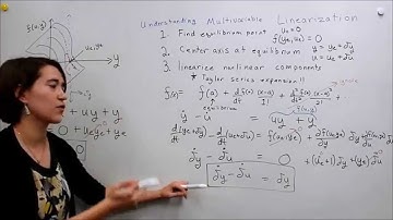 Intro to Control - 5.4 Understanding Multi-Variable Linearization