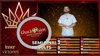 ▶️ Wyniki pierwszego półfinału Chuckvision 2022! ▶️