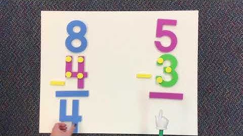 TouchMath Subtraction