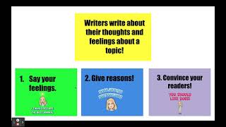 Mrs. Ferris-Opinion Writing: Best pet to have