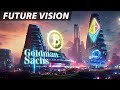 Best long term crypto portfolio (10 coins the BANKS are buying)