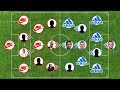 El 11 IDEAL de Nike vs el 11 de Adidas (ACTUAL) ¿Qué equipo ganará?