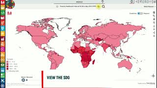SDG Dashboard