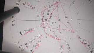 Virgo New Moon September 9 🎉 Powerful Manifesting Is Here