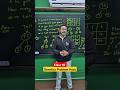 Class 10 | Genetics Problem Hack | Akshat Sir #cbse #class10 #genetics #cbse2026 #ytshorts #biology