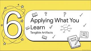 AI Mind Map   Focus  Part 4