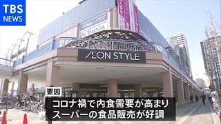 イオン中間決算 売り上げ高過去最高 食品好調で黒字転換