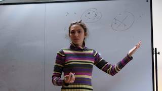 What is Homotopy Type Theory — @ClocksSugars | SF Lean Meetup